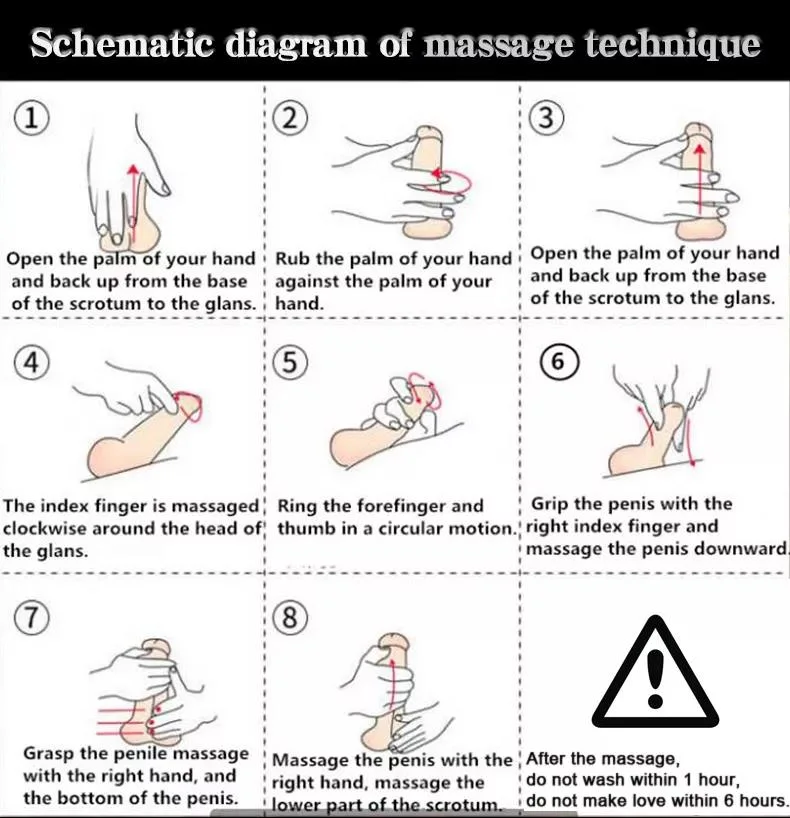 christelle du preez recommends how to give a penis massage pic
