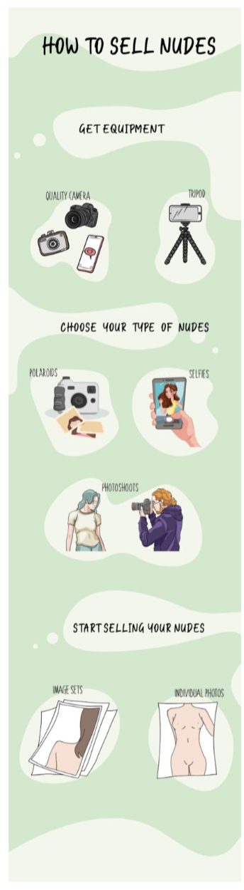 ways to sell nudes