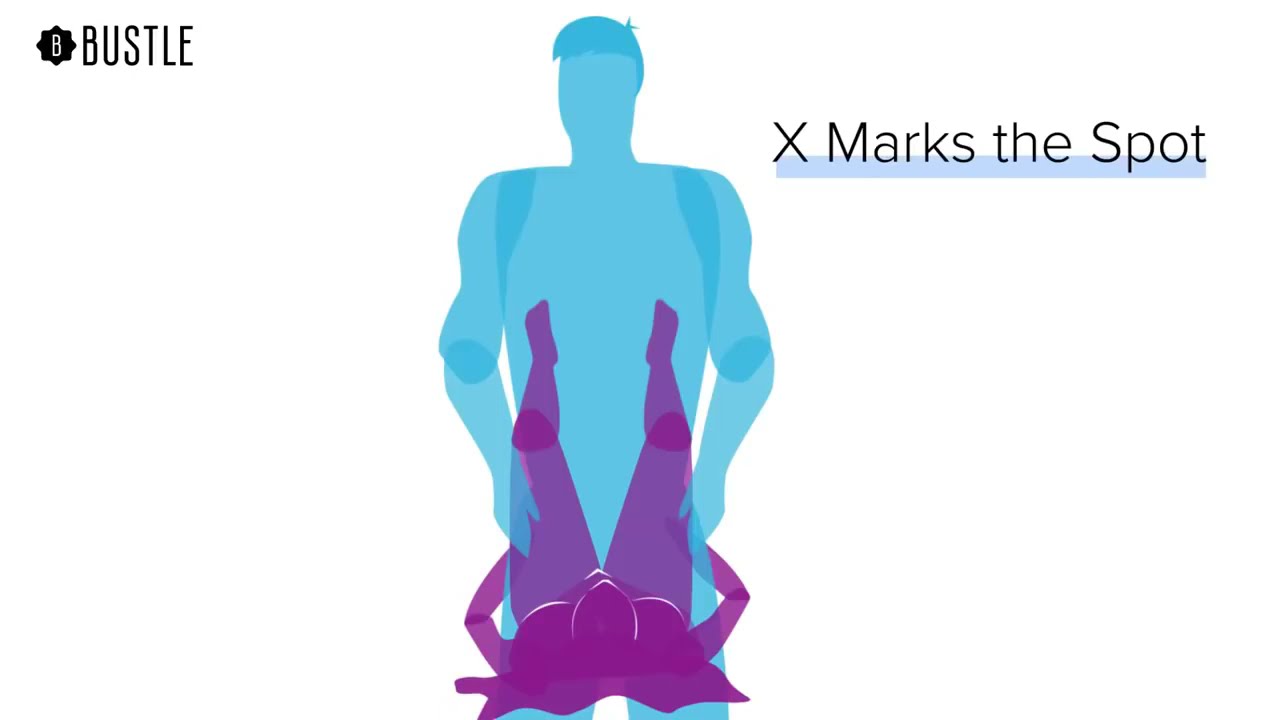 Best of X marks the spot sex position