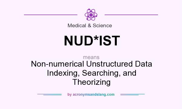 ambur gale recommends What Does Nud Mean