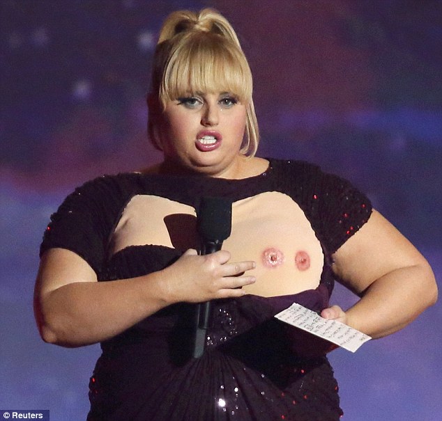 andrew dolgin recommends Rebel Wilson Leaked