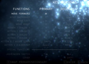 allison holowka recommends beyond two souls debug pic