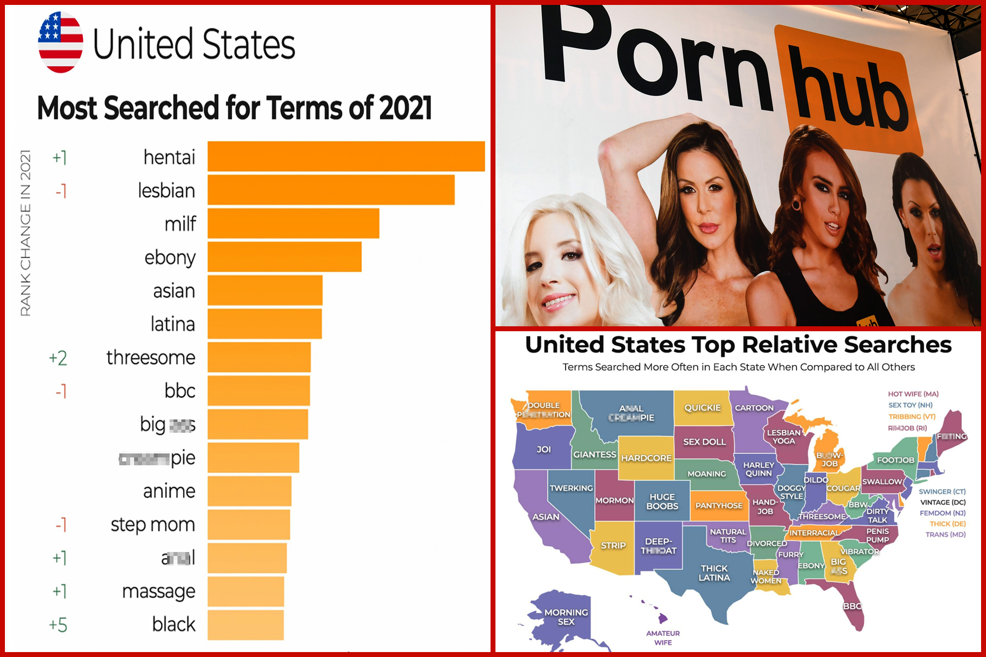 dafna hochman recommends Porn Hub Top Rated