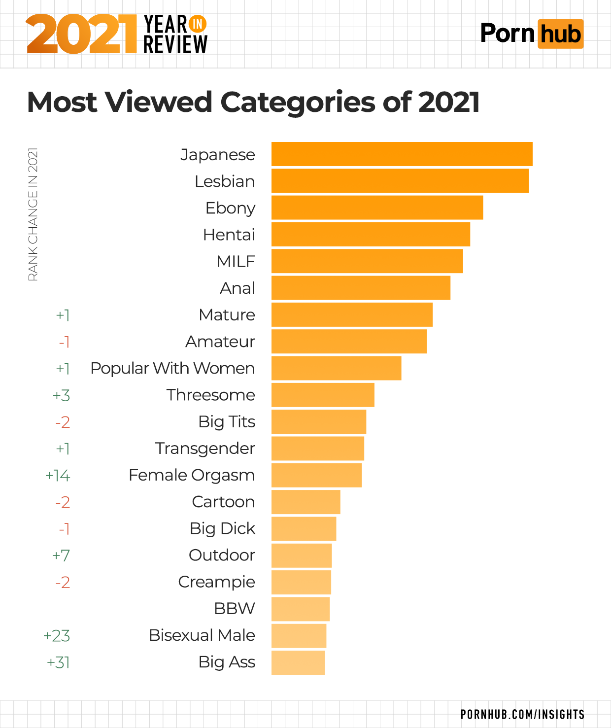 alex kulwicki recommends most popular porn ever pic