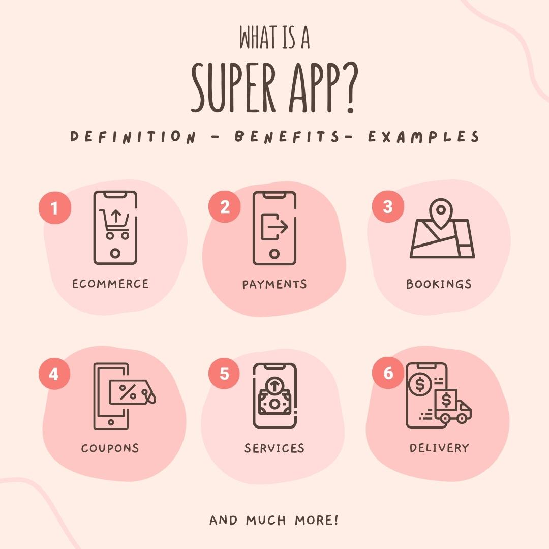 ashlyn hunt recommends What Is Supe App