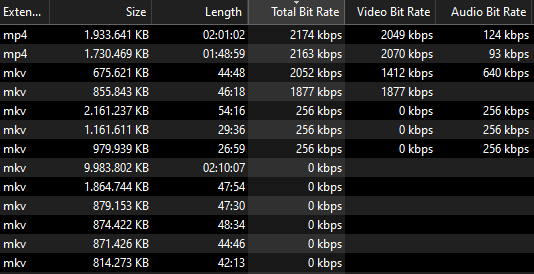 Youtube Sort By Length super duper