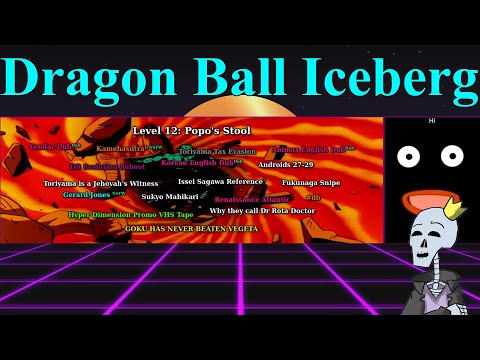 dennis gonia recommends dragon ball kamehasutra english pic