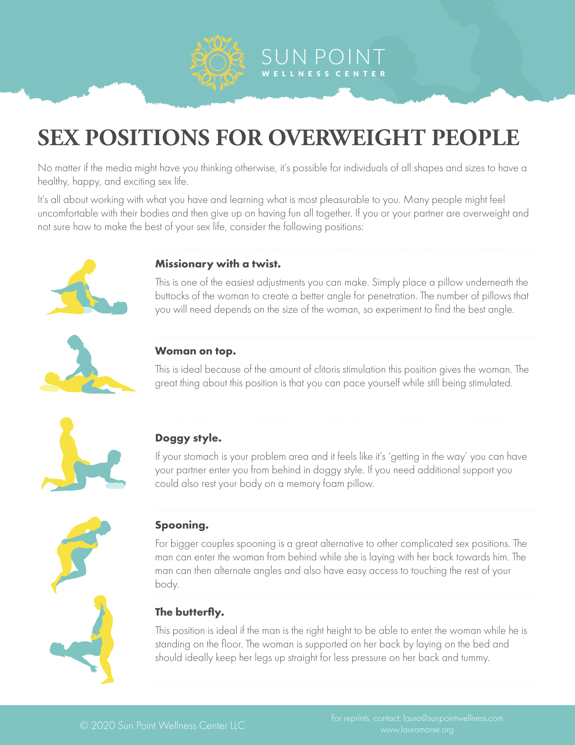 amgd ali recommends Sexual Positions For Overweight
