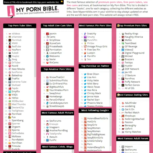 Best of List of top porn sites