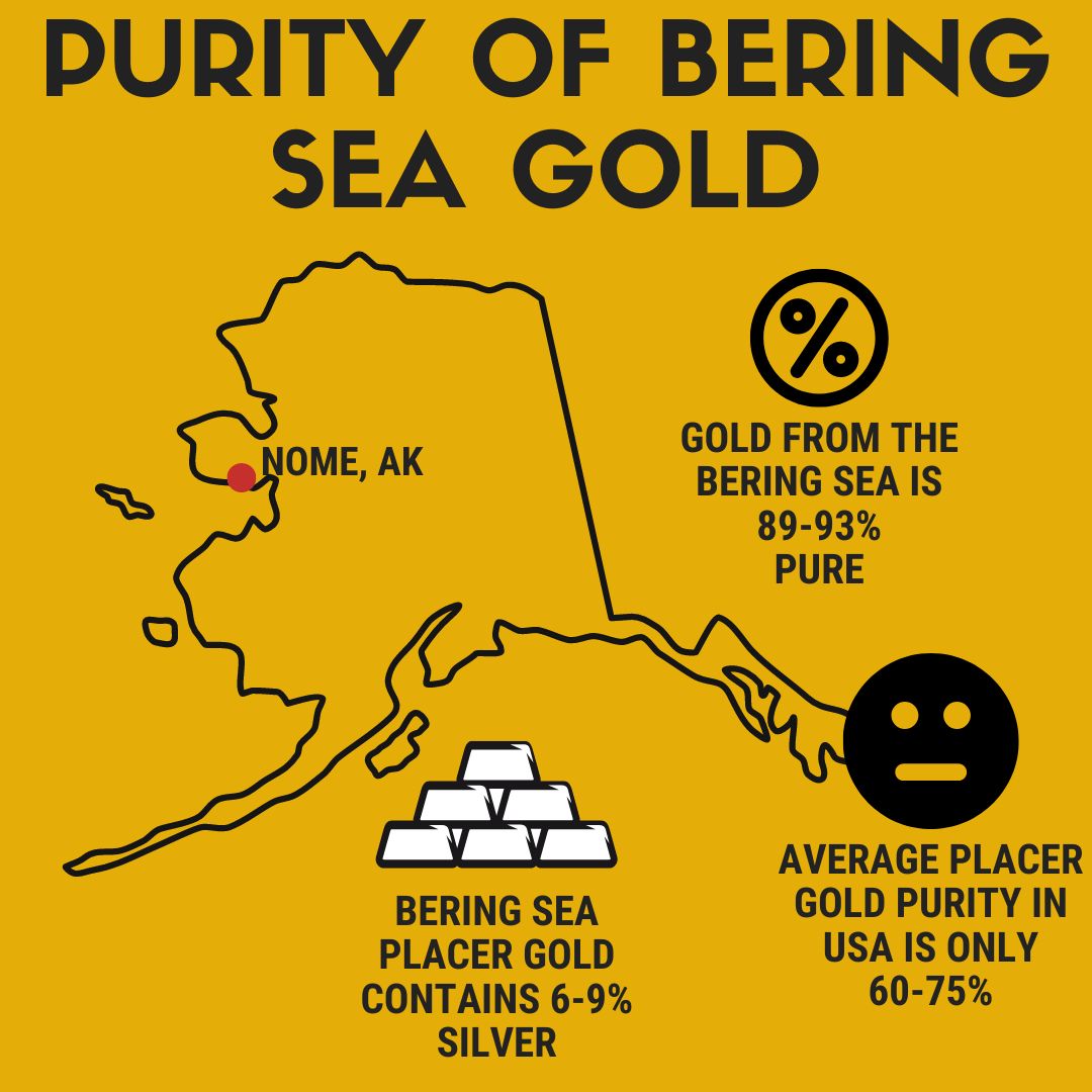 breanna daugherty recommends Bering Sea Gold Emily