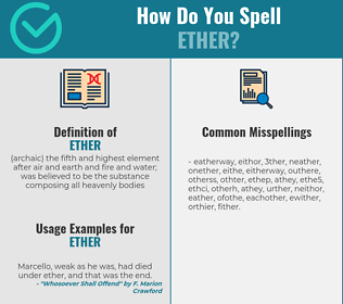 arvind ramanujam recommends How To Spell Eather