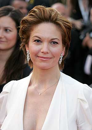 anubha kumari recommends diane lane images pic