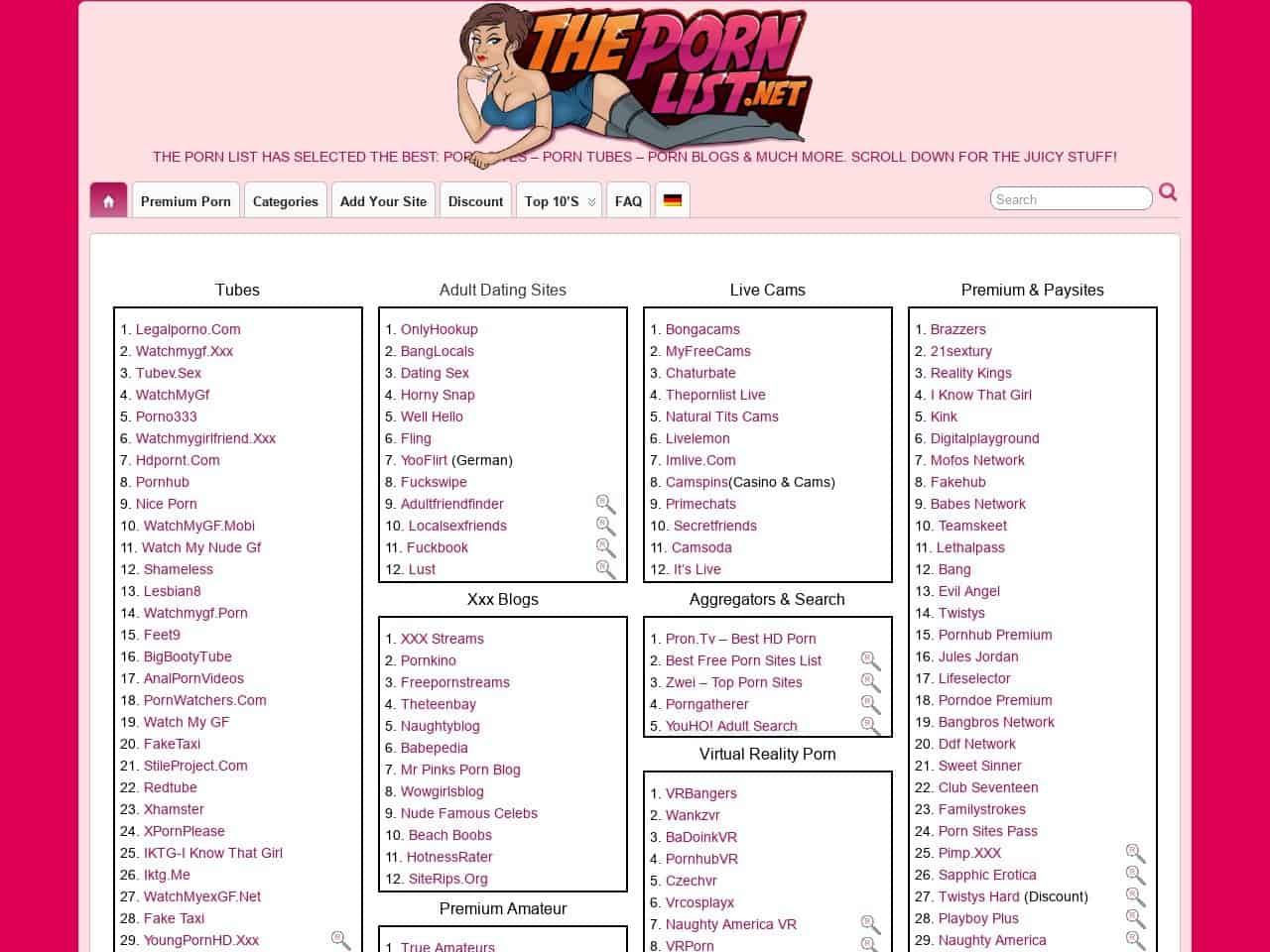 angel small recommends list of porn categories pic