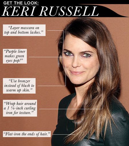 andrea guinn recommends Keri Russell Look Alikes