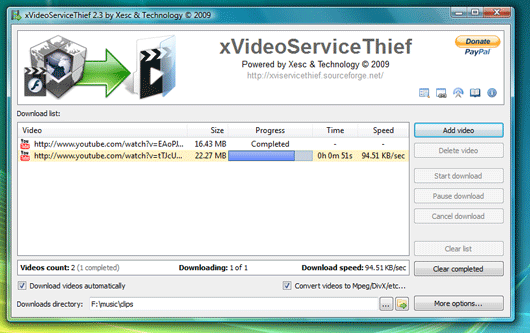 caroline pruitt recommends Xvideoservicethief Video English Free Download