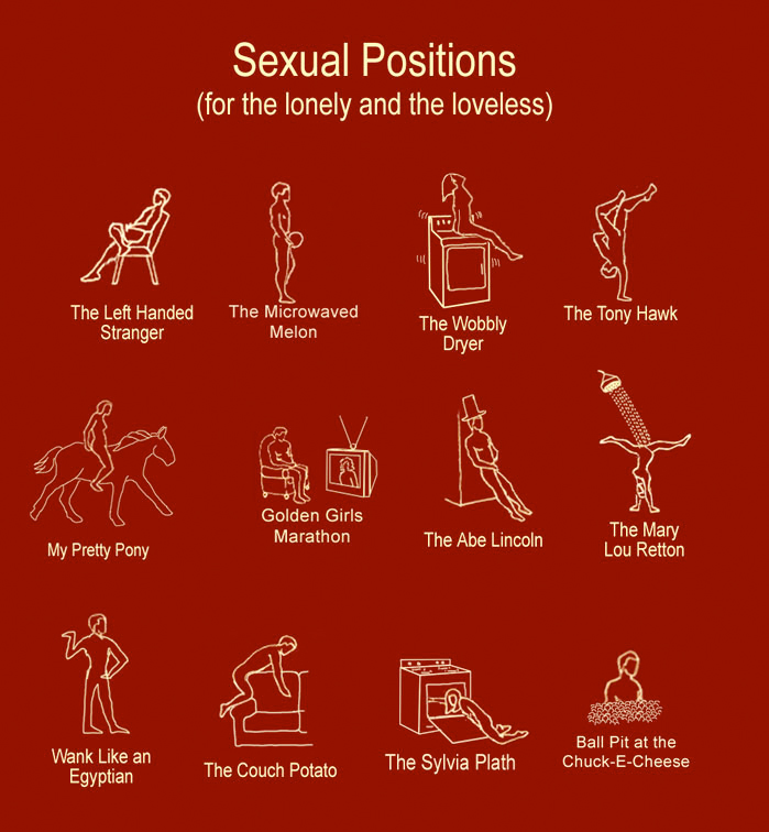 Best of Sex positions for large women