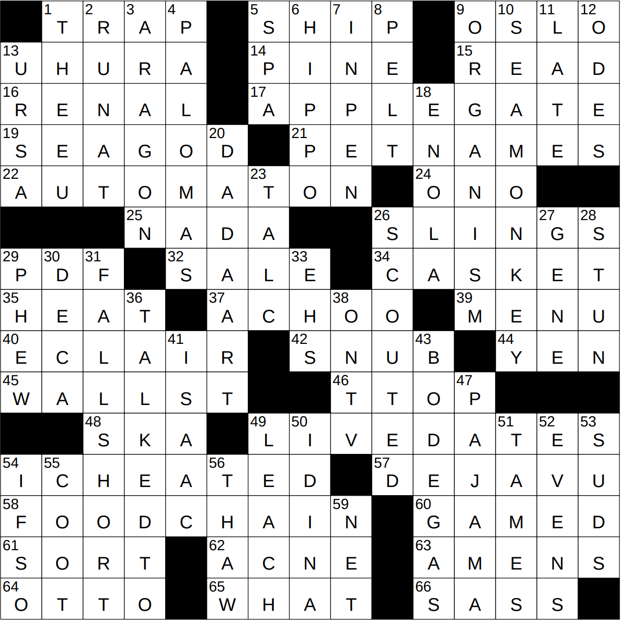 amber mcdonnell recommends Czech Neighbors For Short Crossword Clue