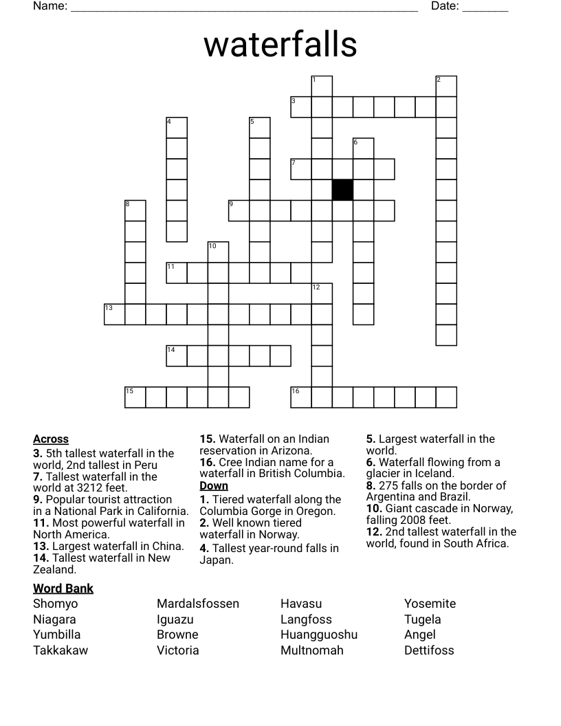 cristina layacan recommends Gorge Crossword Clue