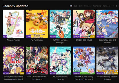 Watch Ecchi Anime Dubbed long movies
