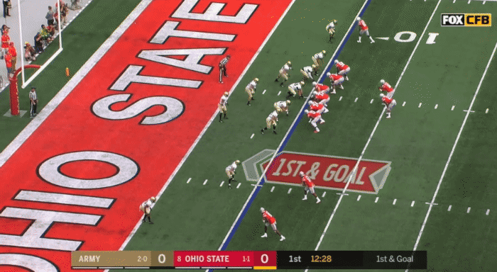 Best of Ohio state gif