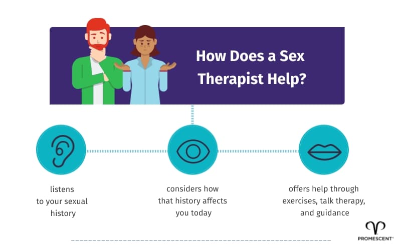 alvin de vera recommends Sex Therapist 6 Walkthrough