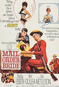 angela forcella recommends mail order bride forum pic