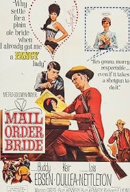 angela forcella recommends mail order bride forum pic