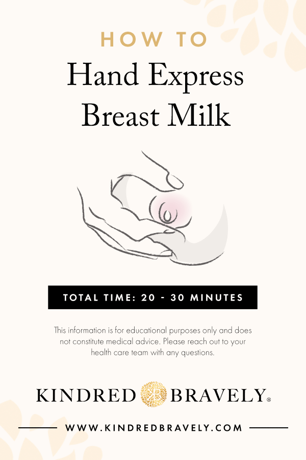 aaron swoyer recommends Breast Milk Gif