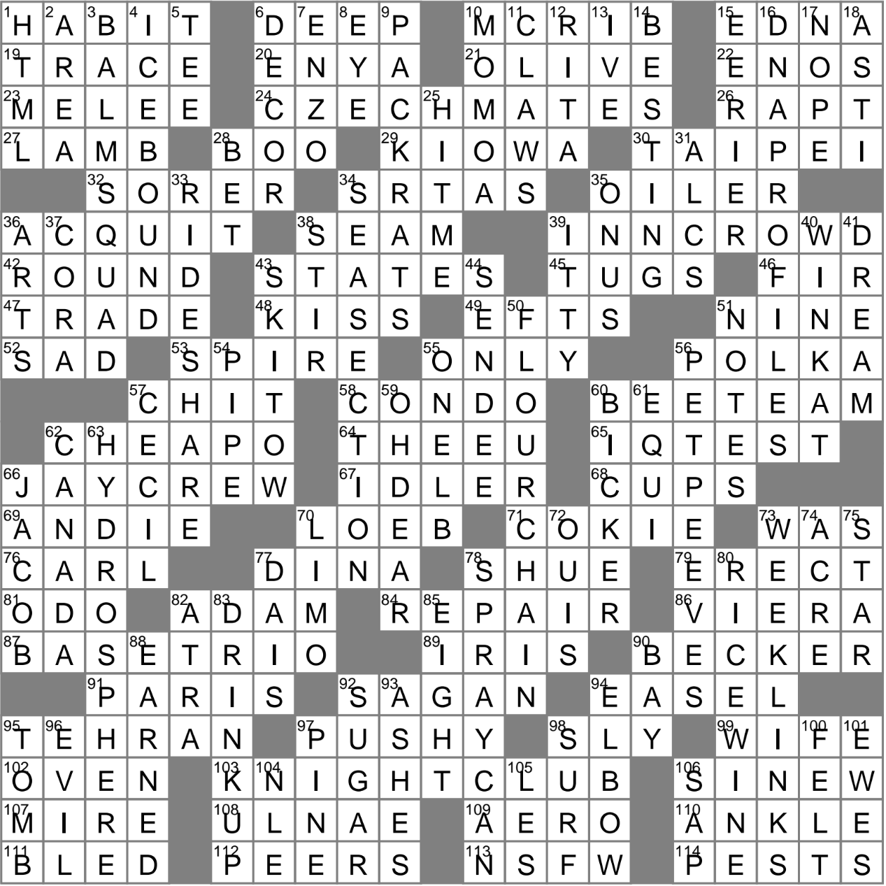 do quang huy recommends Czech Neighbors For Short Crossword