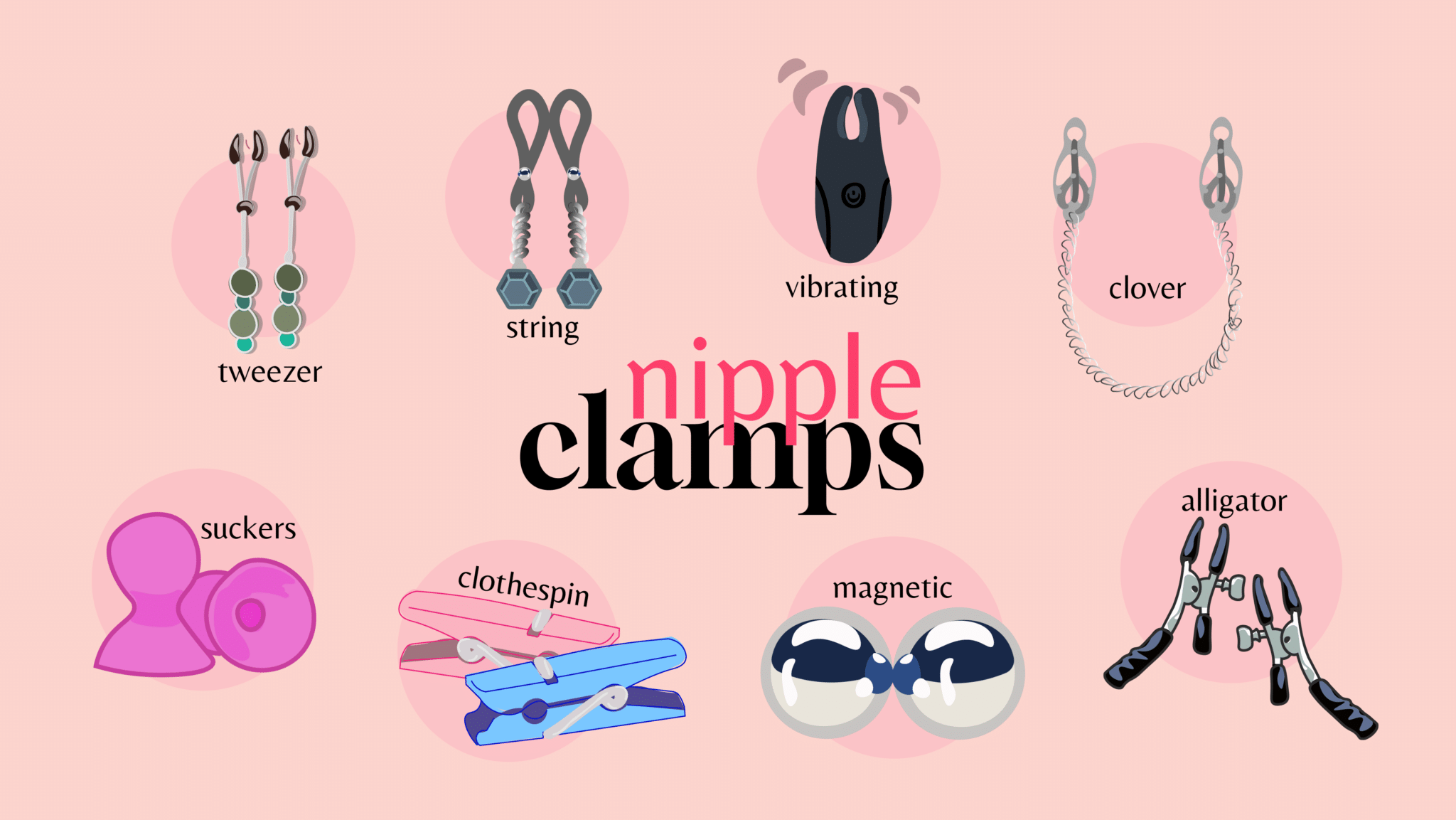 Best of Diy nipple clamps