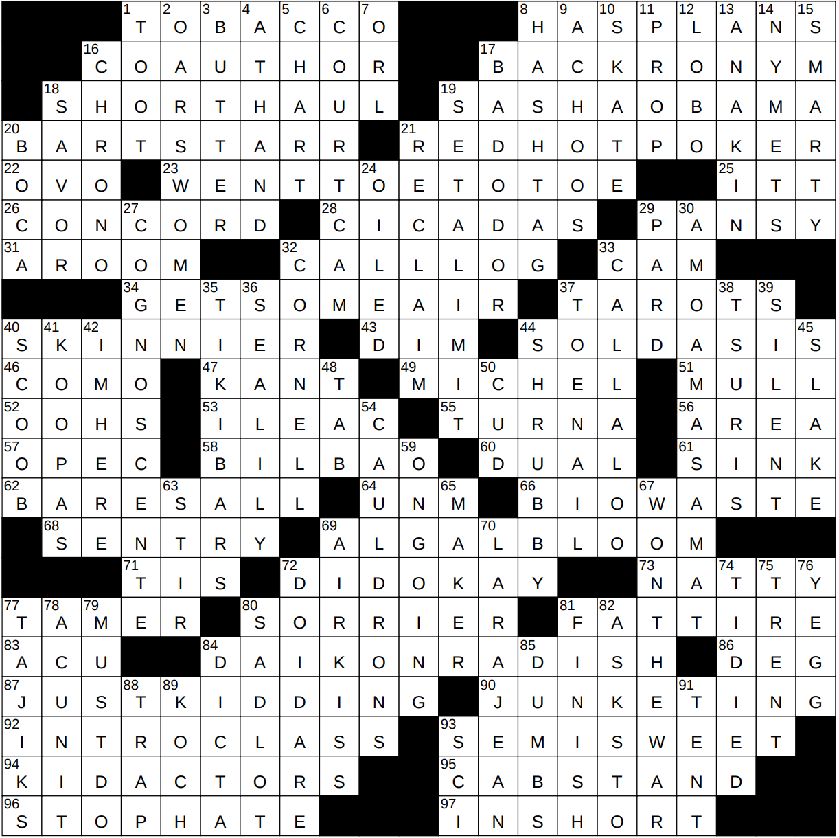 atul kangle recommends Gorge Crossword Clue