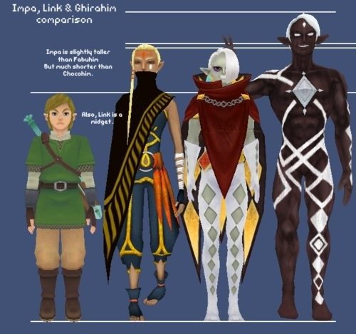ashlee chavez recommends how tall is link botw pic