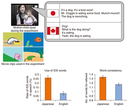 carlos becerra recommends japanese mother son experiment pic