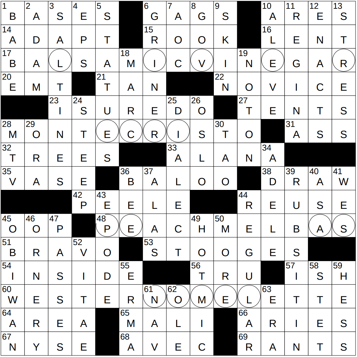 britt alan buck recommends wild party crossword clue pic