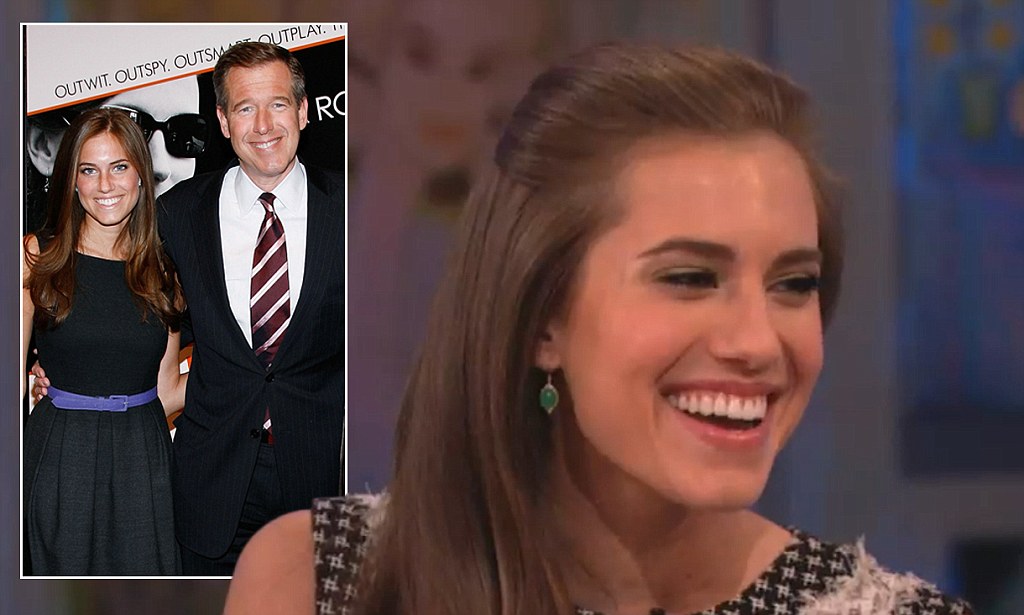 Wvec Reporter Allison Williams flirting chat